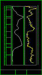 Induction/Gamma Log