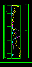 Induction/Gamma Log